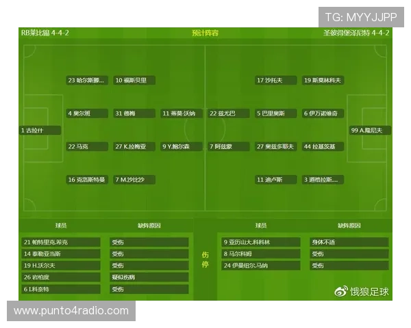 德甲豪门球员解析 德甲豪门球员解析