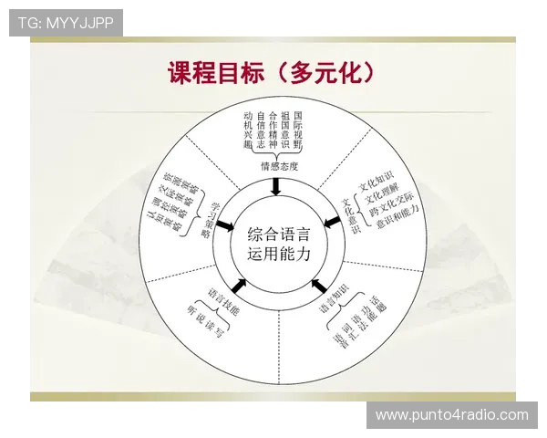 篮球规则深度解析圆柱体原则的具体含义 篮球规则深度解析圆柱体原则的具体含义