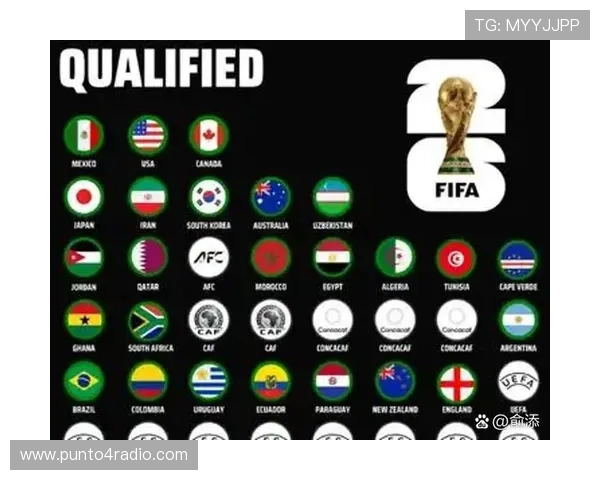 2026世界杯东道主球队最强对手是谁